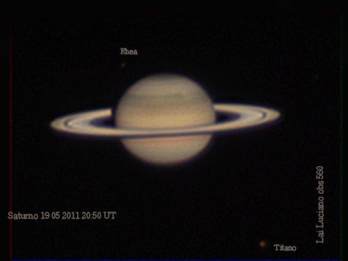 Saturno e le sue lune
